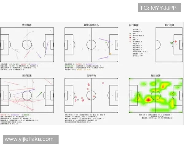 球星脚长与足球配合分析:影响踢球表现与鞋款选择的关键因素 球星脚长与足球配合分析:影响踢球表现与鞋款选择的关键因素