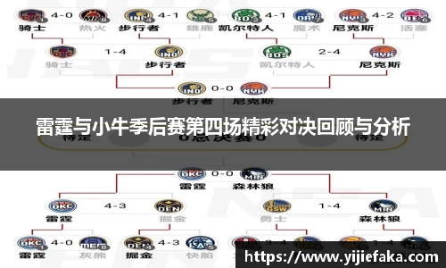 雷霆与小牛季后赛第四场精彩对决回顾与分析
