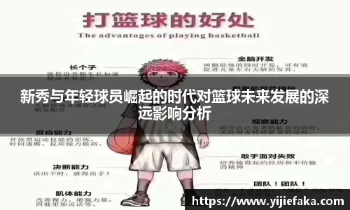 NBA直播